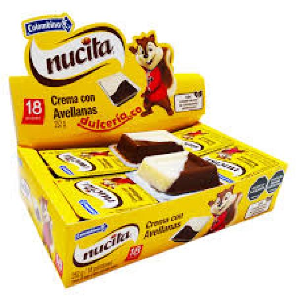 NUCITAS